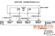 通用五菱中的上海通用君威轿车2.0L发动机电路图 八