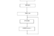 单片机四位时钟电路设计方案汇总(四款电路图及程序分享)