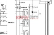 专用测量/显示电路中的东风日产 T30 空调系统线路图