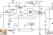 数字电路中的功能很强的电压／频率转换器电路图