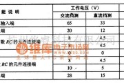 开关电路中的ML8204电子铃集成电路图