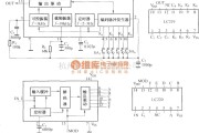 红外线热释遥控中的LC219／220的内电路与引脚功能