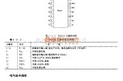 遥控发射中的BA5101(家用电器)红外线遥控编码电路