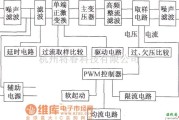 通信电源中的DHY29-[48]24／10型直流-直流变换器原理电路图