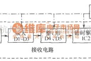 光电耦合器中的红外反射式自动干手器