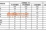 综合电路中的MNI871675T6S单片微电脑集成电路图