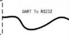隔离RSM232的应用-电子技术方案|电路图讲解