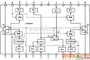 综合电路中的TA8628N—TV/AV切换集成电路图