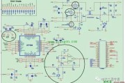 PCB设计中射频电路和数字电路如何和谐共处