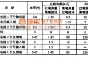 集成电路构成的信号产生中的14-6TDA2822M 集成块的典型应用电路图