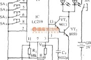 遥控电路（综合)中的多功能红外遥控风扇电路(LC219/LC220)