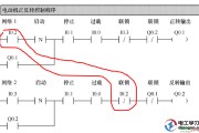 plc电机正反转控制电路图梯形图程序