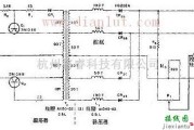 线性放大电路中的磁放大器稳压换流器饿原理