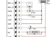 启动停止指示灯接线图-380接触器指示灯接线图