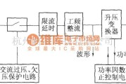 电源电路中的DZW75-48/5050II功率因数补偿