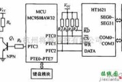 接口电路中的微控制器MC9S08AW32与HT1621接口电路图