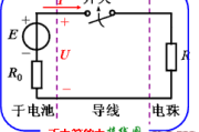 什么是电路模型?电路模型的意义