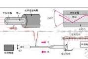 光电传感器的应用实例_光电传感器工作原理_光电传感器接线图