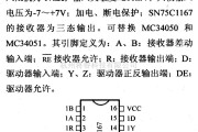 数字电路中的驱动器和通信电路引脚及主要特性SN75C1167/C1168 RS-422接收/发器