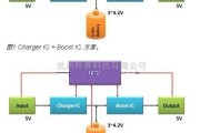 充电电路中的移动电源电路设计原理图