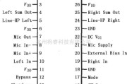 集成音频放大中的LM4834单片电桥音频功率放大器