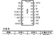 数字电路中的74系列数字电路74LS294.74HC294可编程分频器/数字定时器