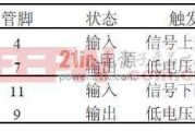 基于双向可控硅隔离型延时可控电路的实现方法