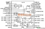 开关电路中的A8777N多路电子开关切换集成电路图