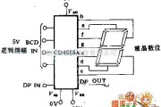 液晶显示及数显表电路中的液晶显示用的CMos驱动电路图