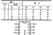 数字电路中的74系列数字电路74LS139.74S139等2-4线译码器/多路转换器