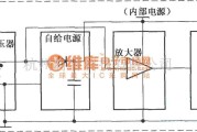 IGBT应用电路中的TX—KD201的原理框图