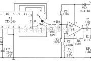 低频信号产生中的低频信号发生器(2Hz、4Hz、60Hz、120Hz等)