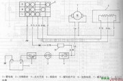 长安中的长安之星多功能车暖风系统电路图