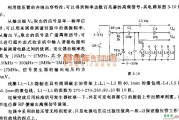 高频信号产生中的稳压管高频信号发生器电路