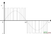 单极性pwm原理图分析 详解单极性pwm实际应用