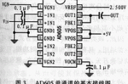 AD605的单通道连接电路图