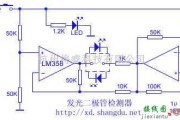 仪器仪表中的发光二极管检测器