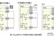 plc编码器与接近开关输入输出接线图