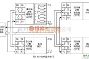 单片机制作中的数字电位器X9241与PIC单片机的接口及程序设计