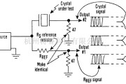 简单的晶体抗阻核对器