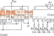 遥控电路（综合)中的频移键控信号(FSK)发生器电路图