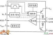 开关稳压电源中的82C250的功能框电路图