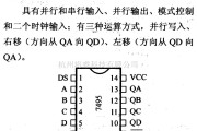 数字电路中的74系列数字电路7495A.74LS95B等4位并行存取移位寄存器