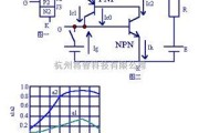 可控硅专项中的晶闸管的工作原理