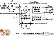 单片机制作中的MAX610的内部框图及典型应用电路图