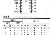 数字电路中的74系列数字电路74HC238,74HCT238等3-8译码器/多路分配器