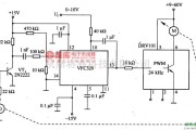 电机控制专区中的由VFC320等构成的电动机控制电路