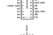 数字电路中的驱动器和通信电路引脚及主要特性SN75ALS053 四FUTURE总线收发器