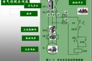 三相电动机单向运行控制线路