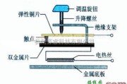 温控电路中的电熨斗自动调温原理电路图